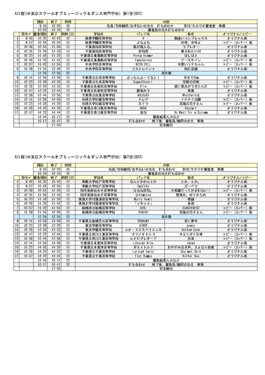 千葉県高等学校軽音楽連盟 公式 tweet media