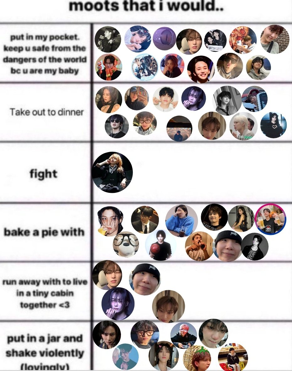 chrys ☘︎ ݁˖ tweet media