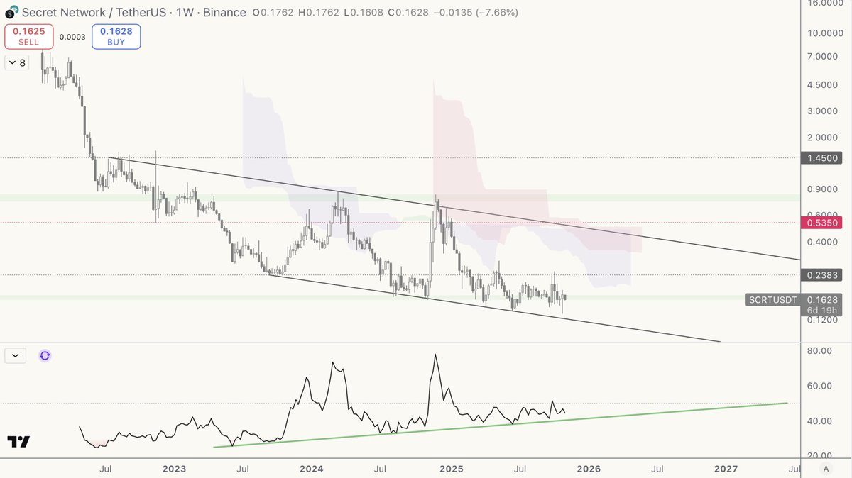 whitewalker tweet media