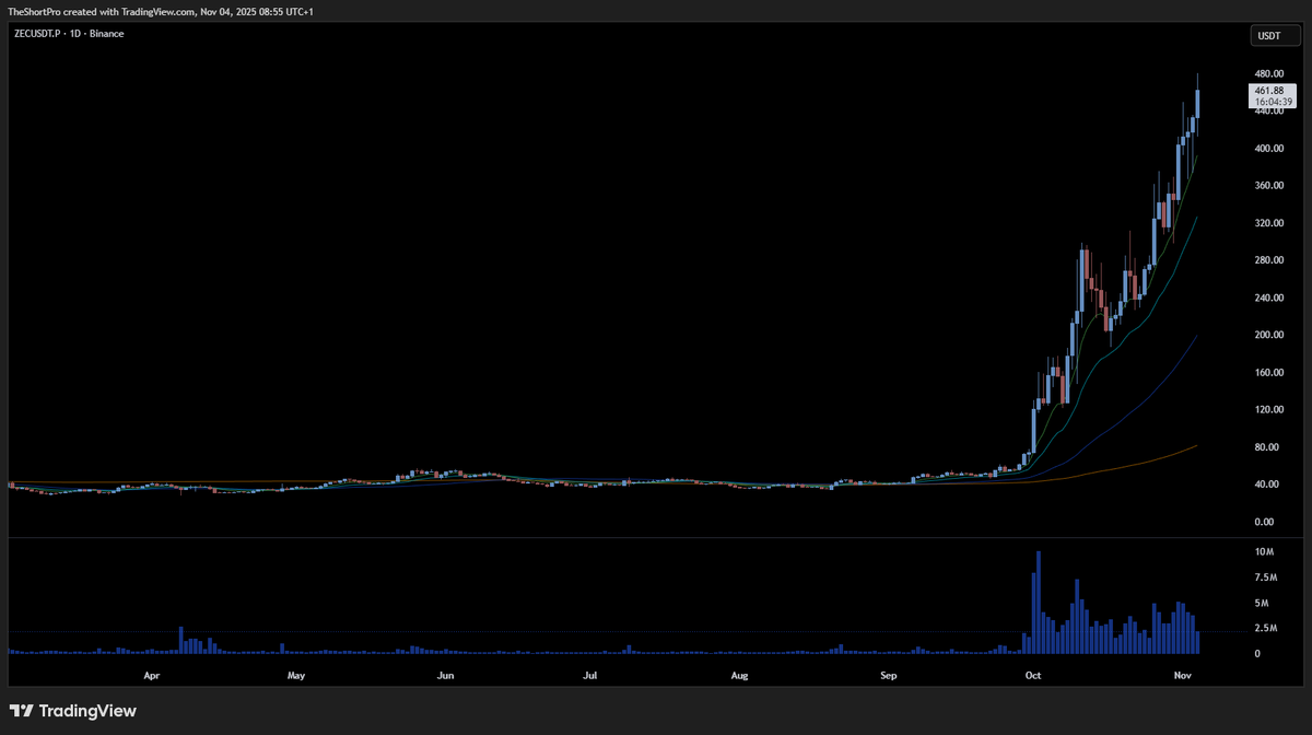 TheShortPro tweet media