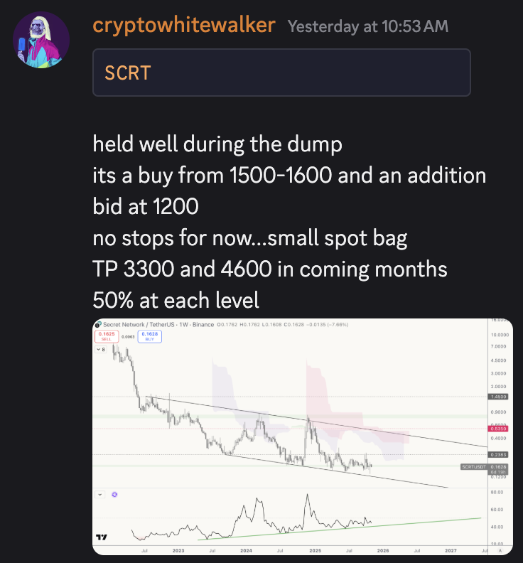 whitewalker tweet media