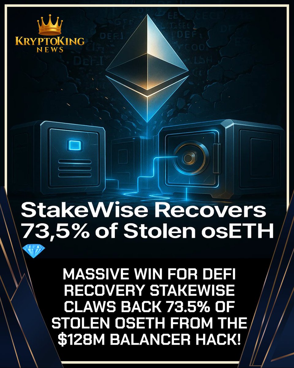 kryptoking___'s tweet image. StakeWise recovers 73.5% of stolen osETH worth $19M after Balancer’s $128M DeFi exploit, pledging fund returns to users.

#BalancerHack #StakeWise #DeFiNews #CryptoSecurity #Blockchain #osETH #CryptoRecovery #Hacker #Web3 #CryptoNews