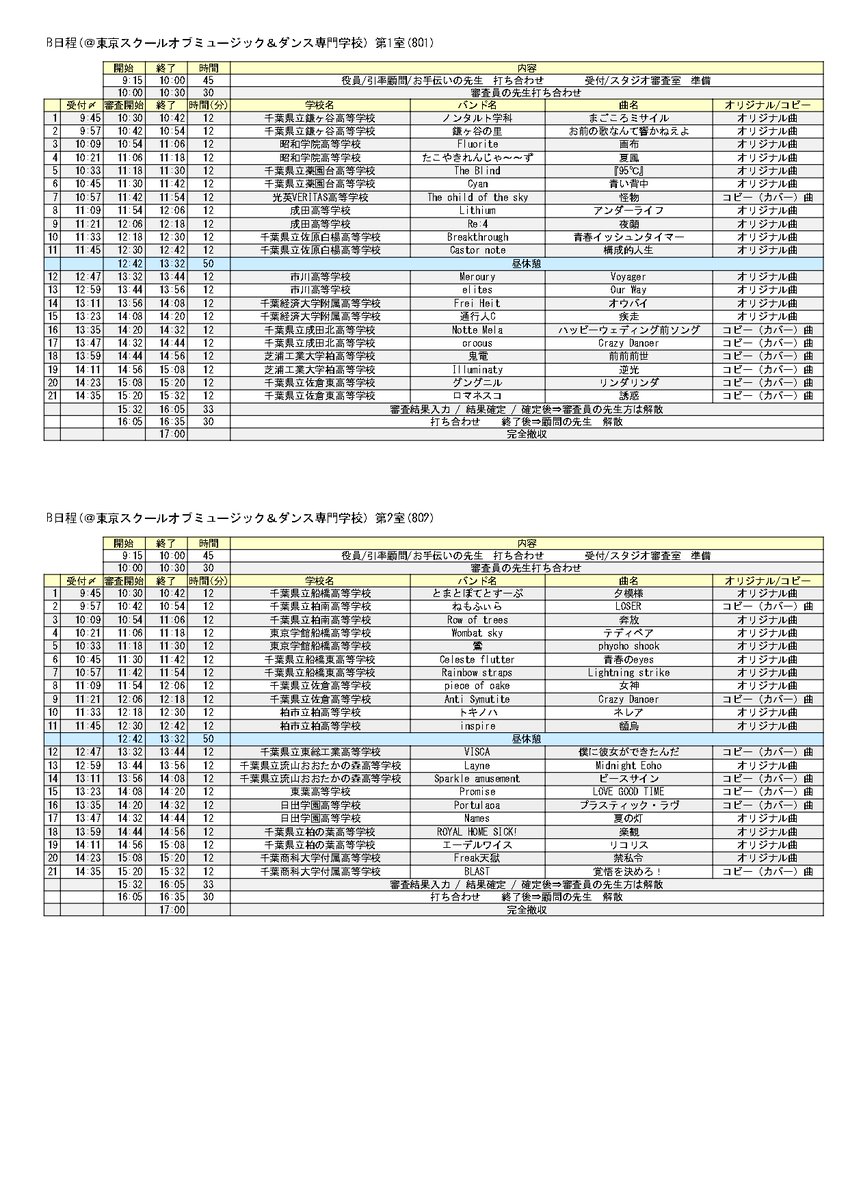 千葉県高等学校軽音楽連盟 公式 tweet media