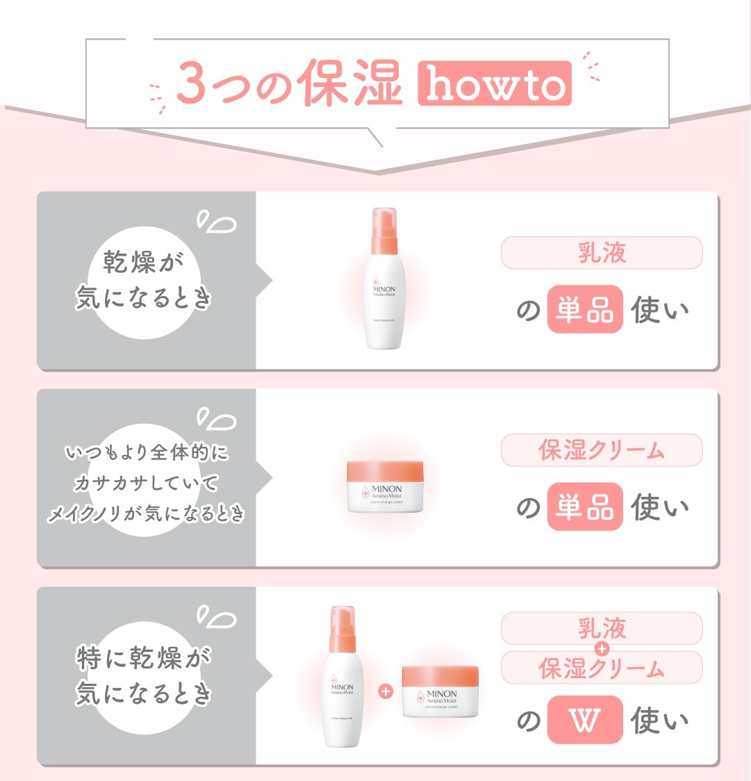 ミノン (@minon_dshc) / Posts / X