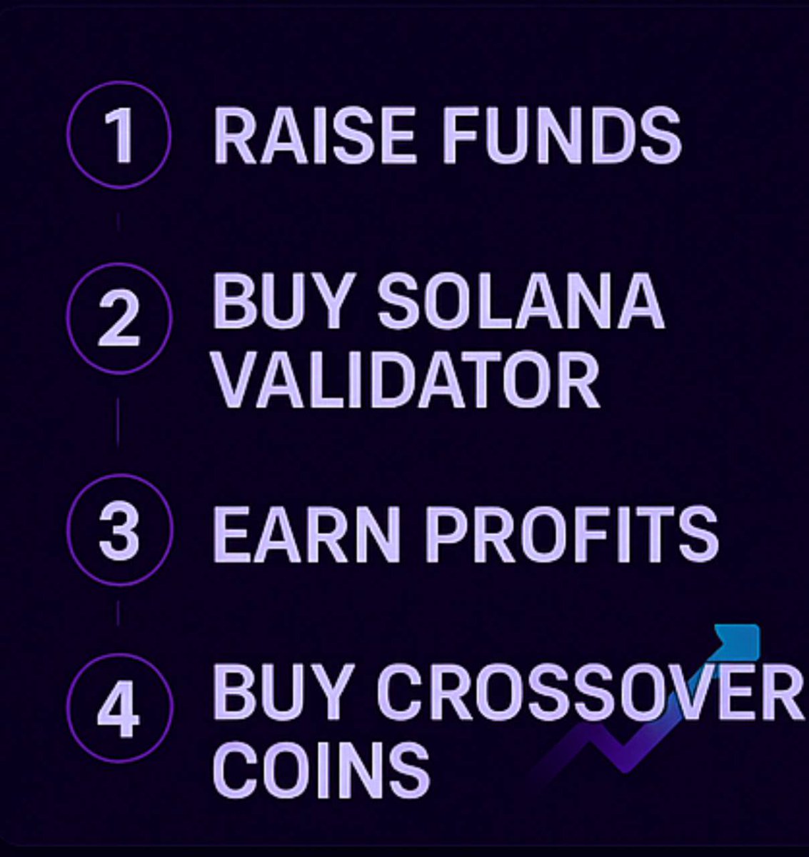 Jay_Wealth13's tweet photo. @0xSweep GM βοΈ
New day, new grind, same mission, build, stack, and rise with #CROSSOVERTOKEN πͺ
CA: CRoSs8Kvp2zAw6Y2EVFPpv2qjV4Xtz3u6jkUFKdvkoxH
π¦ https://t.co/vFC19MoRhw
#Solana #Crypto #Upvember https://t.co/d3OXUSEjzn