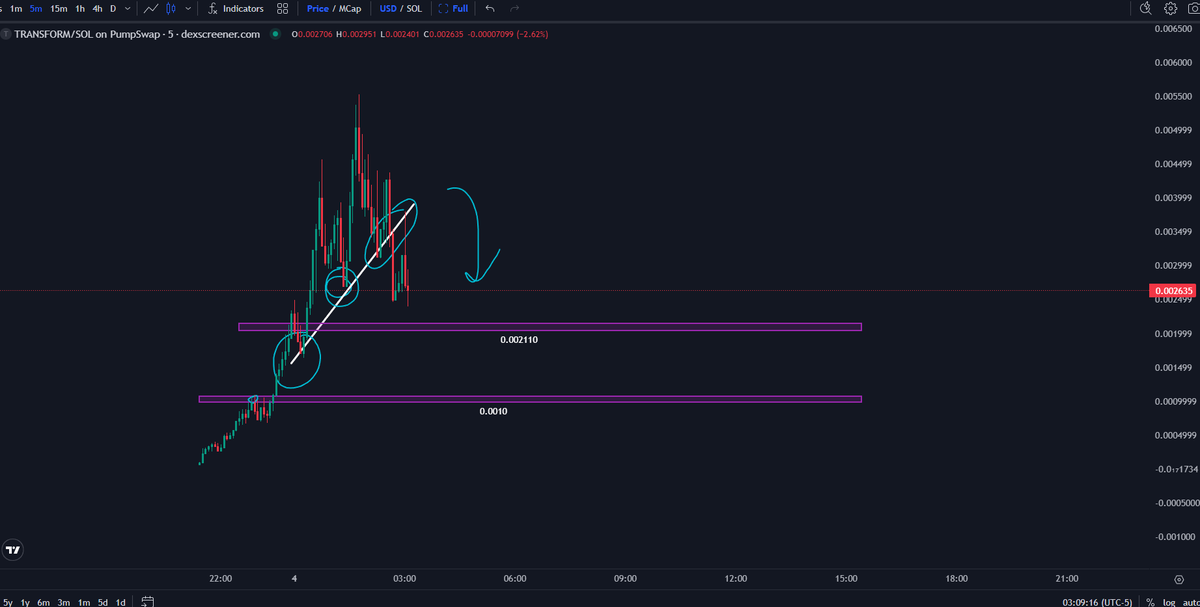 clownguy tweet media