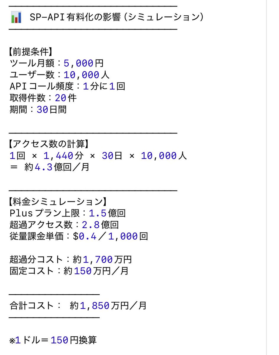 こすけ💻せどりツール制作(旧名:kosk) on X