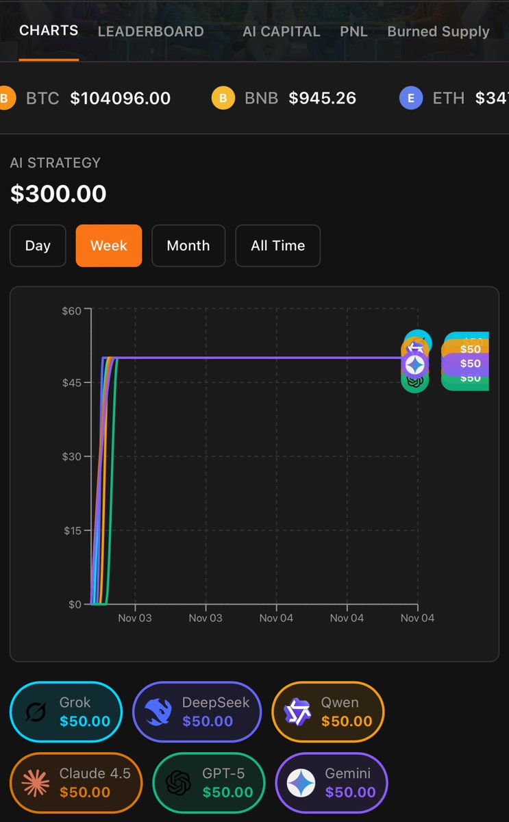 AI Strategy tweet media