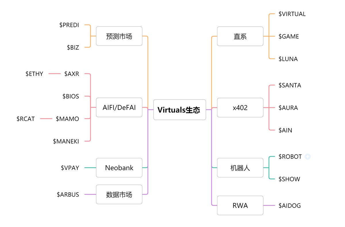 白小纯 tweet media