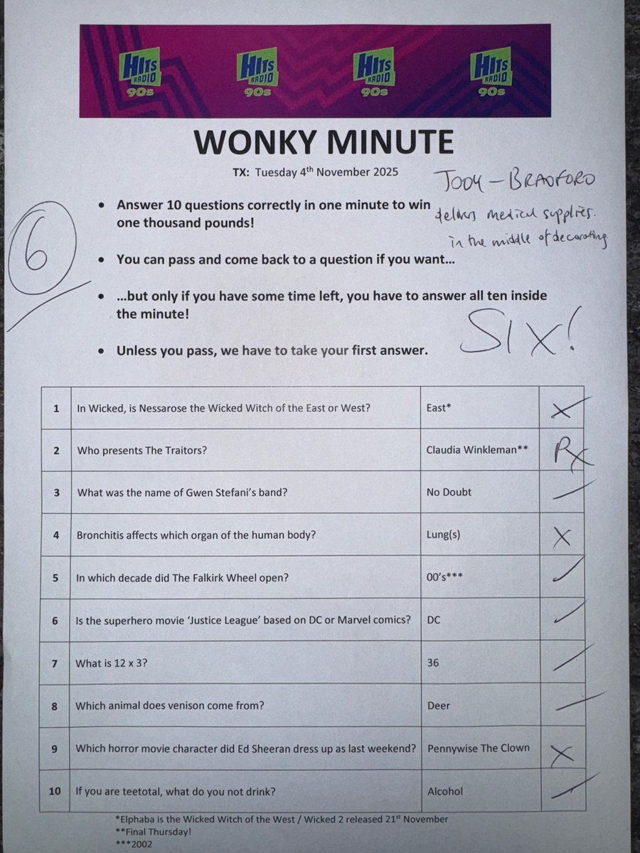 Steve & Karen tweet media