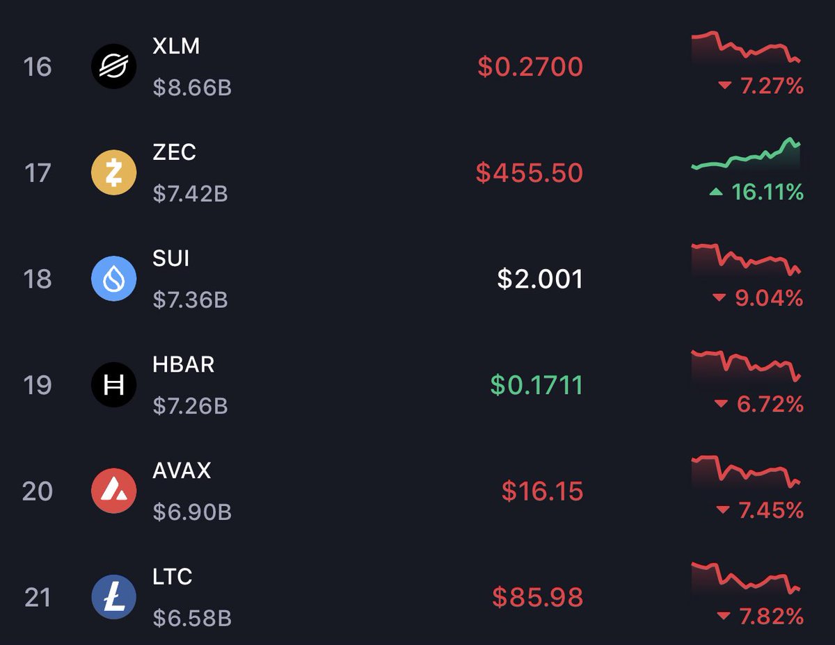 If you faded my tweet feelsbadman