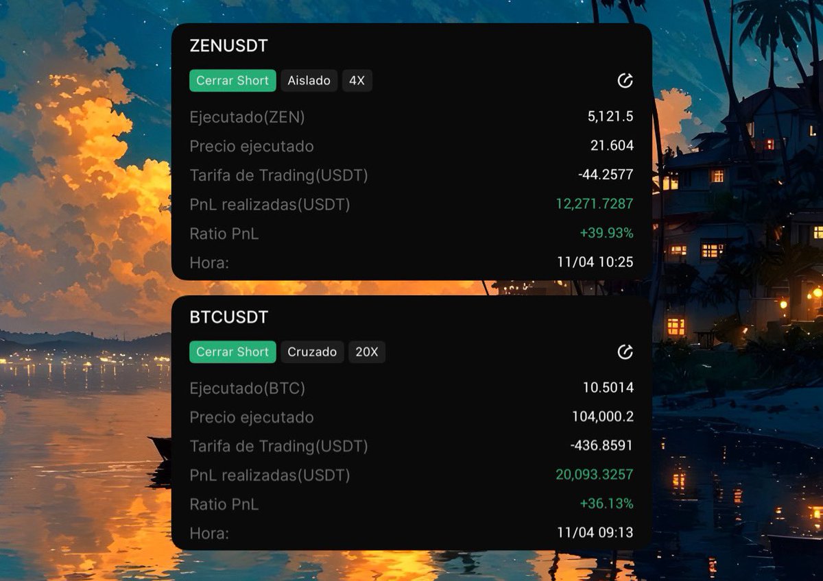 Lectura sensacional en mi trade SHORT en Bitcoin, ya os dije que nos  iríamos a buscar la EMA50 semanal, actualmente en los 102K$-103K$. +33K$ de  ganancias esta madrugada. En la ACADEMIA VIP