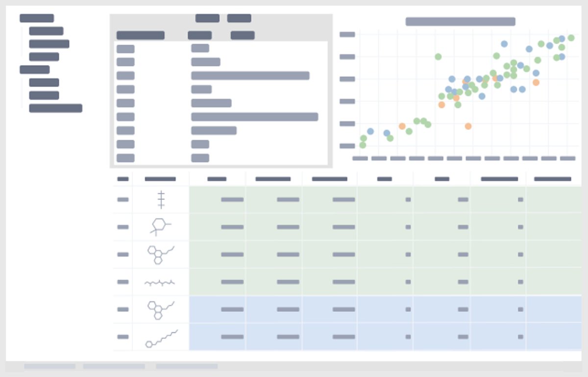 alvascience's tweet image. 🚀 alvaModel 3.0.0 is here!
Our biggest update yet brings:

✅ Decision Tree &amp;amp; Random Forest models
✅ AUROC, F1 Score, MCC, CI plots
✅ Radar plots, ROC &amp;amp; PR curves
✅ New interface for model comparison
✅ External prediction without alvaRunner