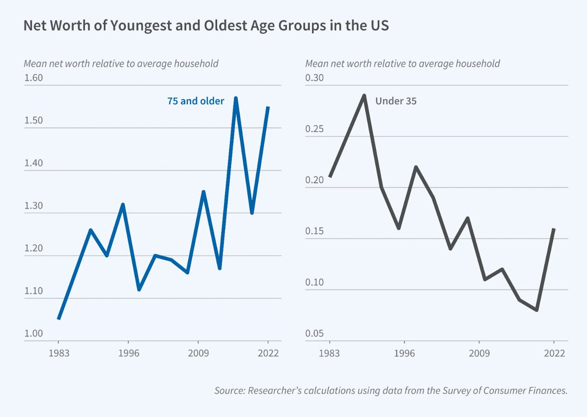 Stefan Schubert tweet media