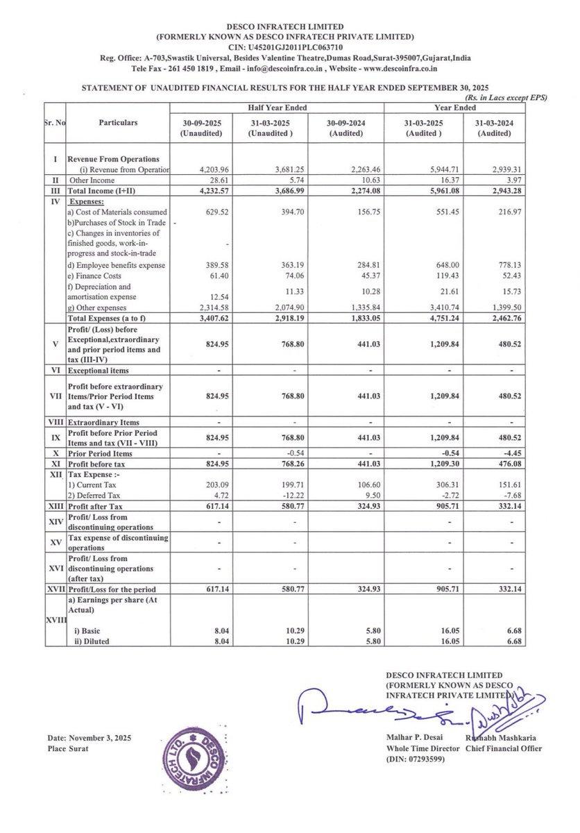 Mezzanine Equity Pvt Ltd tweet media