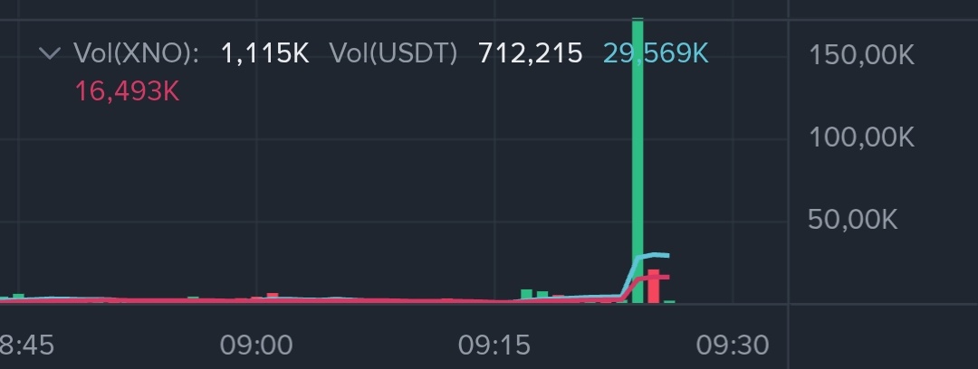 Yeicrypto tweet media