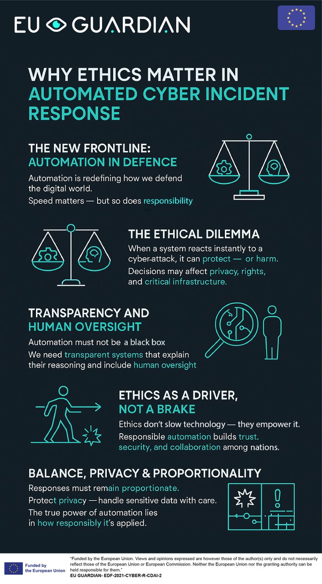 euguardian tweet media