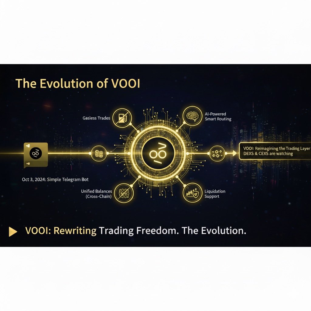 Let me tell you a bit of story on the evolution of VOOI. It began as a  simple Telegram bot on the 3rd of October 2024. Nothing flashy, just a  smoother way