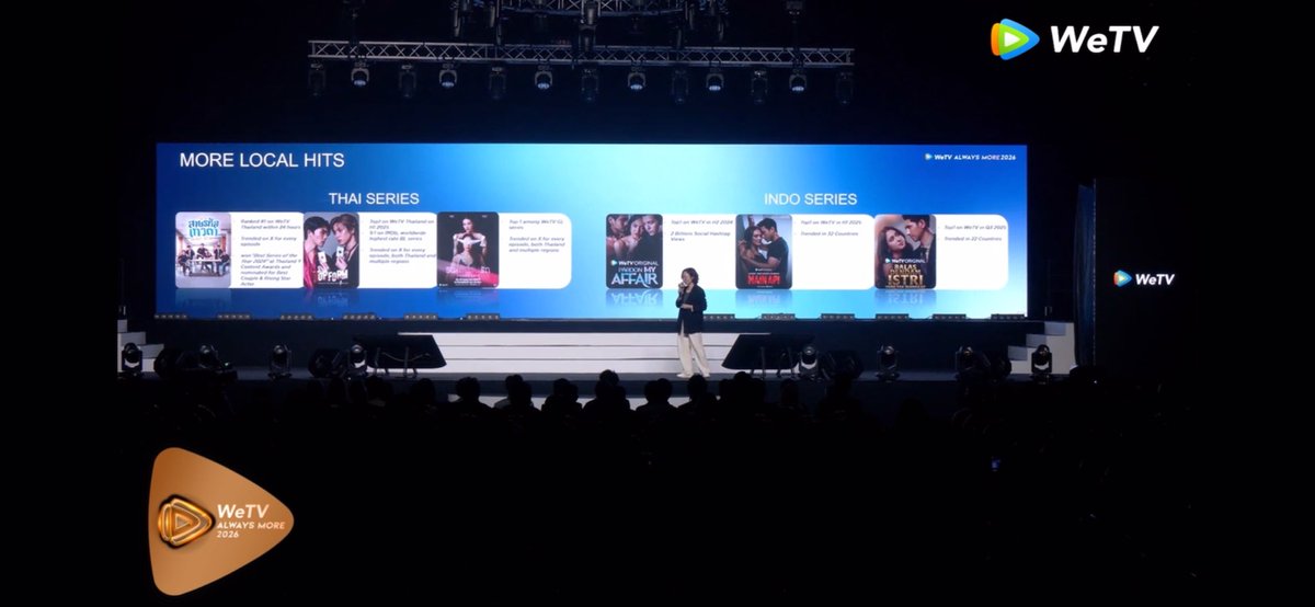 smartboom_fc's tweet image. ♠️❤️TOP FORM the best performing WeTV original BL series of 2025

WeTV Always More 2026

#TopForm #だかいち
#TopFormTheSeries #กอดกันมั้ยนายตัวท็อป #桜日梯子 #SmartBoom #สมาร์ทบูม #Auralis #smartcsnp #smartchisanupong #BXXMRVW #BoomRaveewit