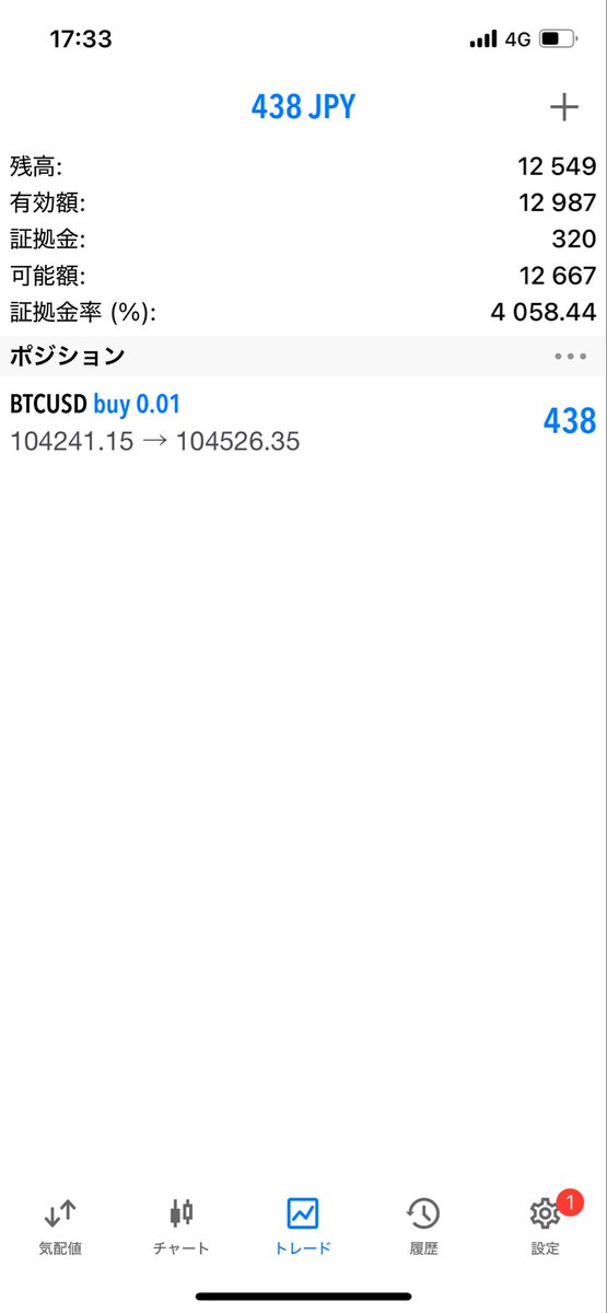 今日の
通勤バストレード
いまこれ👇🏻
#フォロバ100 #ビットコイン