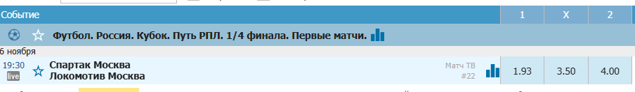 чот взоржал с коэфициентов)