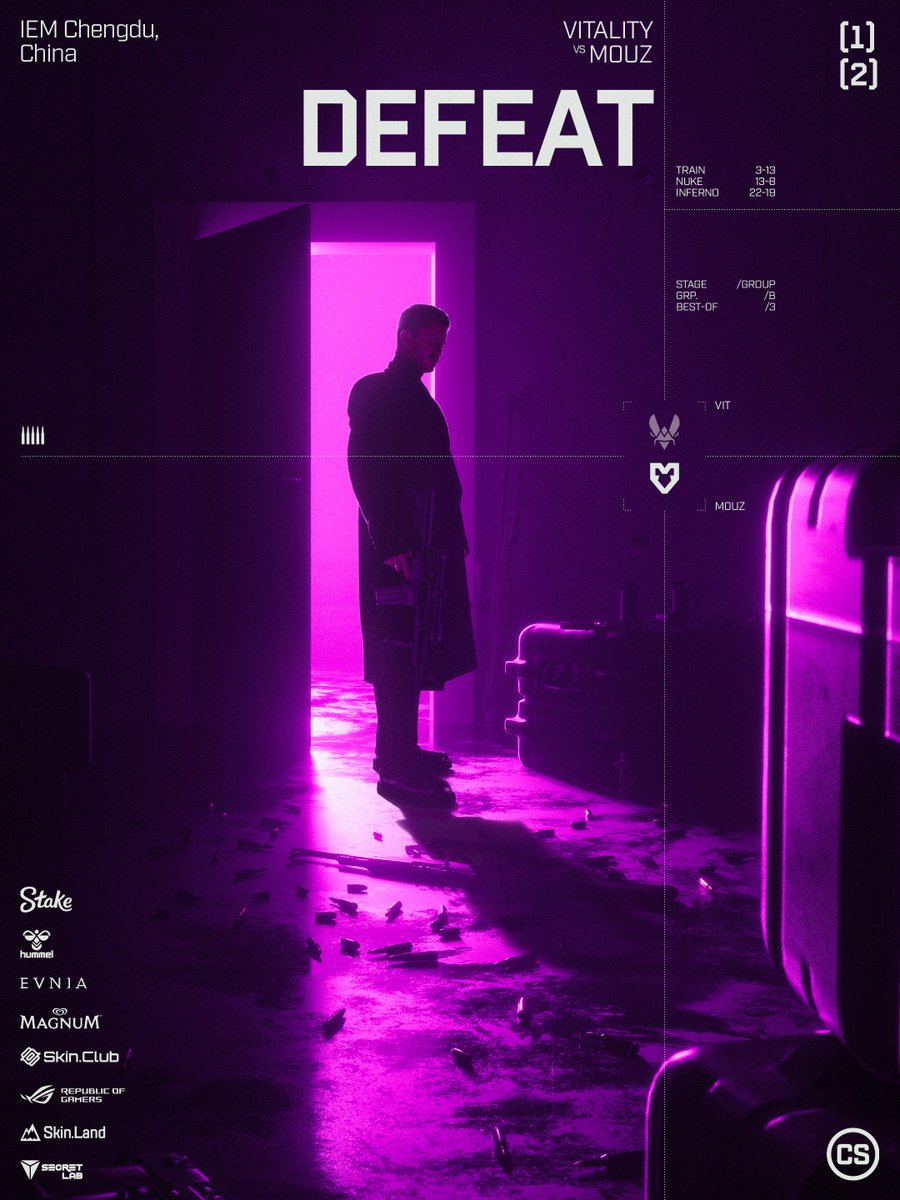 Forgot what it feels like to be in the lower bracket ☠️