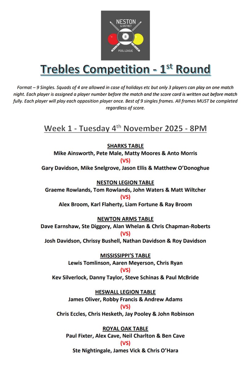 Trebles Competition
Round 1 - Week 1
Tuesday 4th November 2025
8pm Scratch