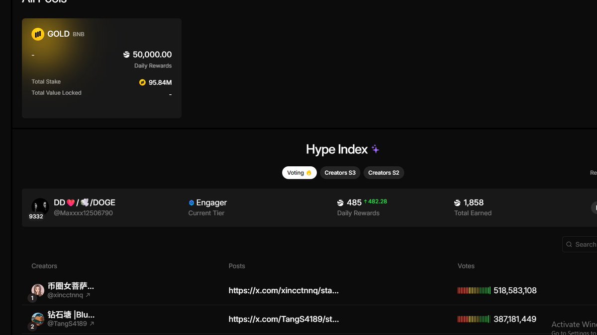 Maxxxx12506790's tweet image. GMGM @River4fun and @RiverdotInc 

Yesterday I get 485 Daily Rewards —everyone, let&apos;s keep pushing together!

Digital revolution starts now 🚀 Stake $RiverPts with @River4FUN and transform your crypto journey! Earn rewards, no extra cost. #Web3Future

app.river.inc/?ref=Maxxxx125…