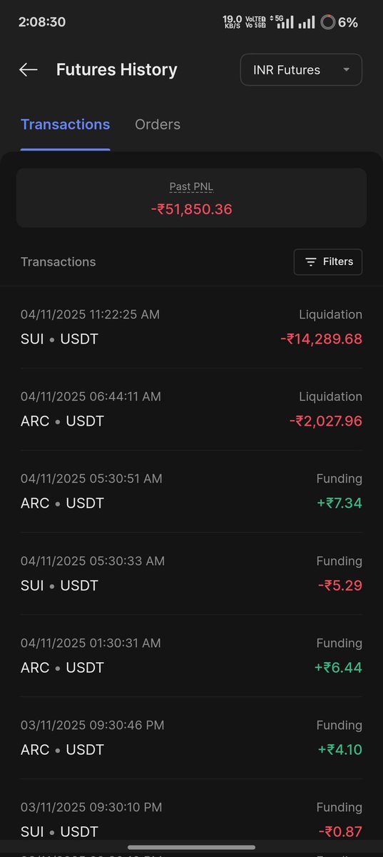 RaviCrypto2407's tweet photo. https://t.co/qA1LSJrMf6