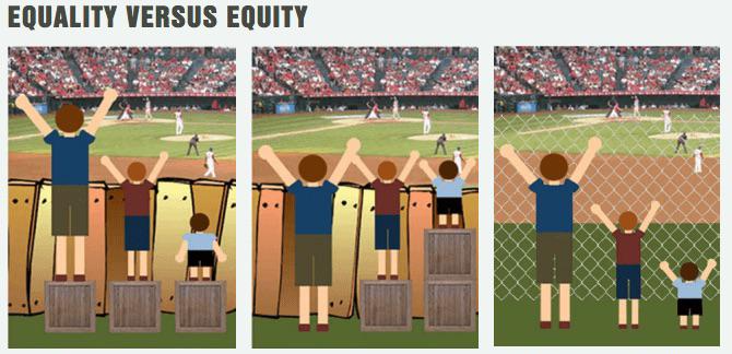 buggee's tweet image. Equity isn't sameness - it's fairness &amp;amp; justice in outcomes. Same sand, cost &amp;amp; need? Yet Male' plots add more to wealth than in islands.