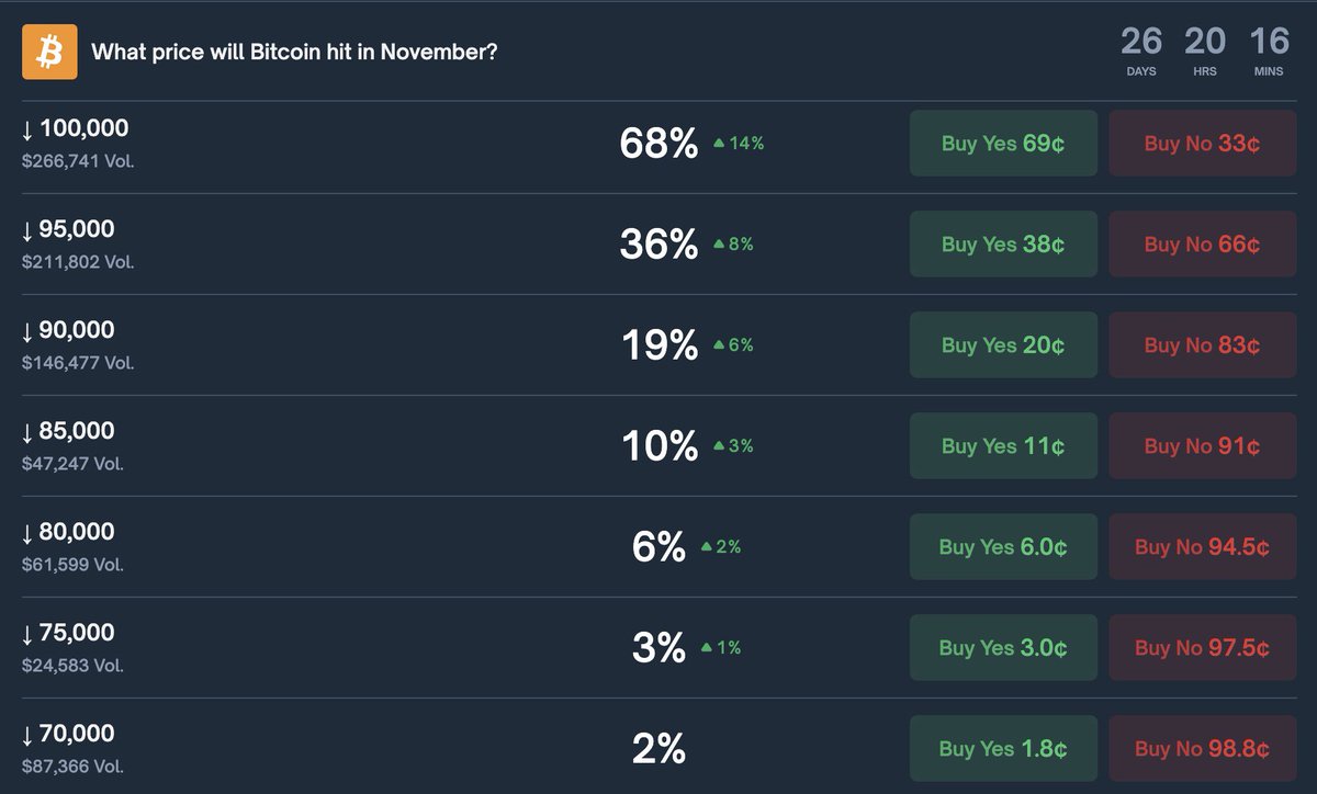 wale.moca 🐳 tweet media
