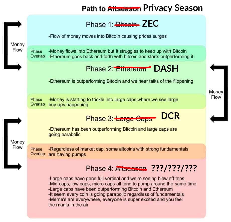 zkay 🐧 tweet media