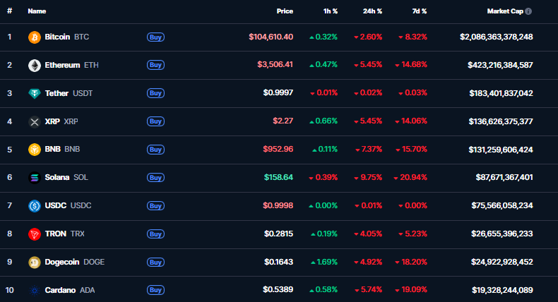 Bd Crypto tweet media