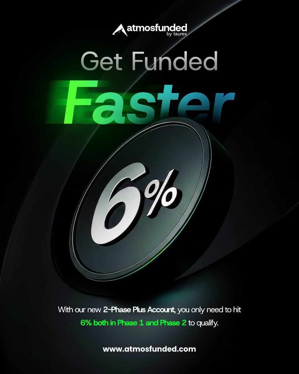 Get Funded Faster ⏳

The new 2-Phase Plus Account makes your path smoother than ever.

Just 6% in both phases to qualify — no extra steps, no wasted time.