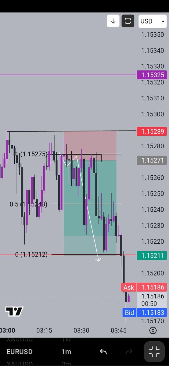 Finally..  🔥 🔥 🔥