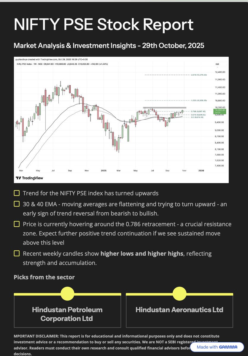 Tradetalkss's tweet image. #HAL - Near the support area now

#HINDPETRO - 465 to 490!

Part of our PSE stock report!