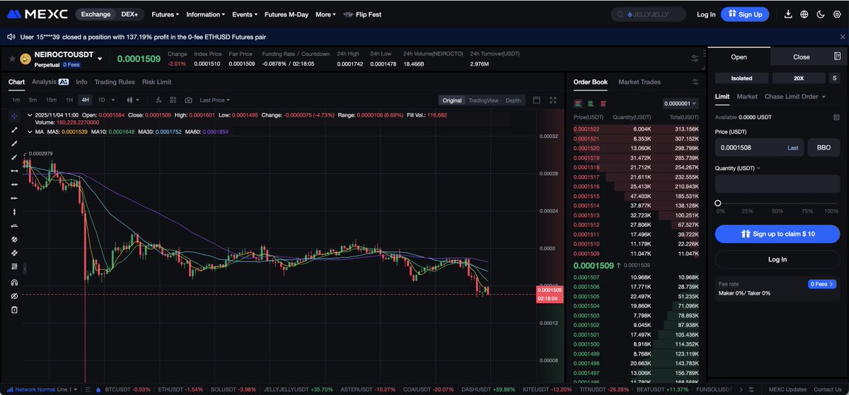 snake_hn's tweet image. $NEIRO is quietly building while the rest of the market sleeps. The goal isn’t just memes — it’s momentum. Watching this one climb toward that $1B cap while trading with 0 fees on #MEXC feels like the perfect setup for early believers. #NEIROCTO