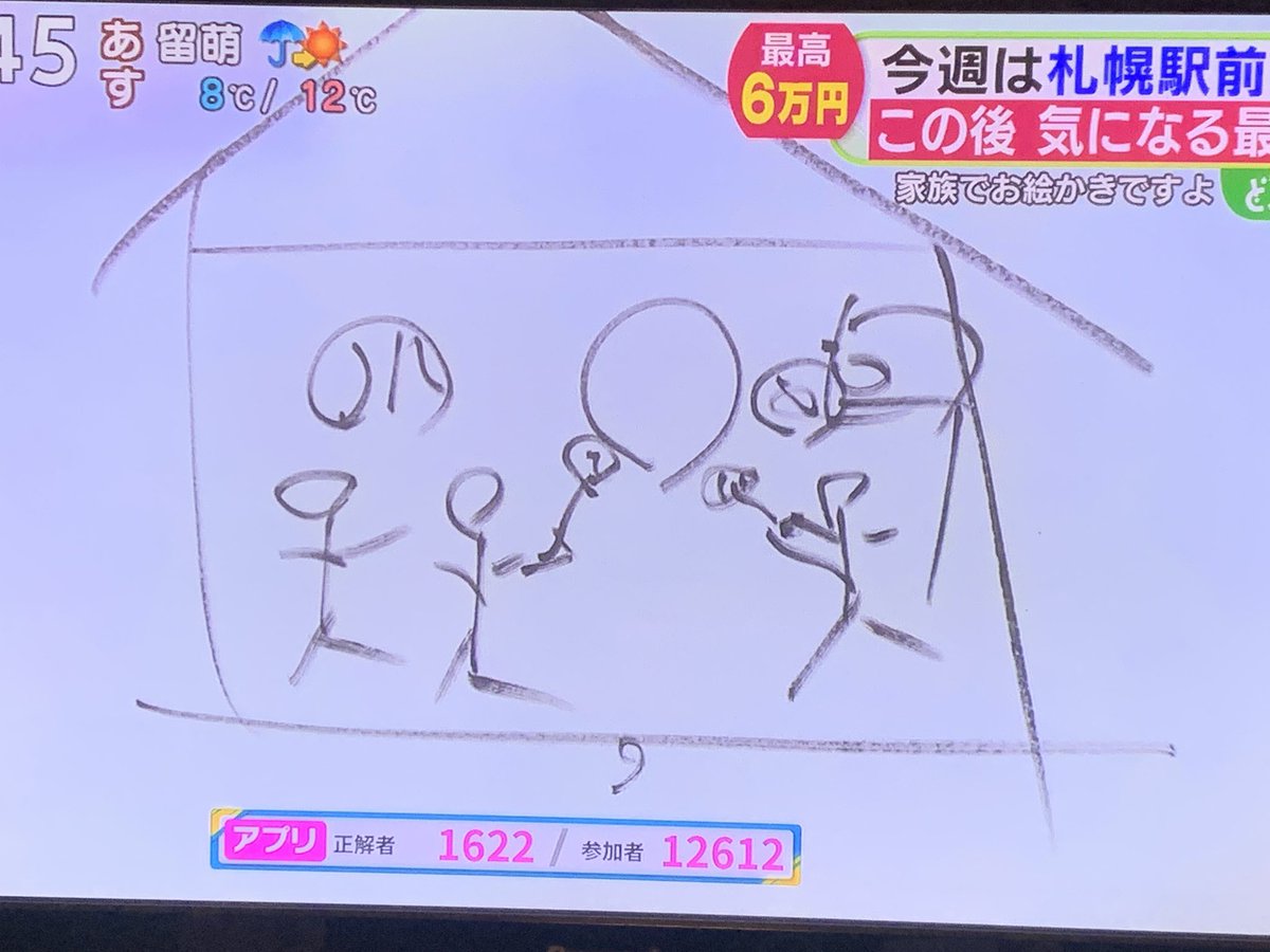 よっちん絵画4点 描き鉄よっちゃん（Yoshihiko Watanabe） (@yocchan_kakitetsu