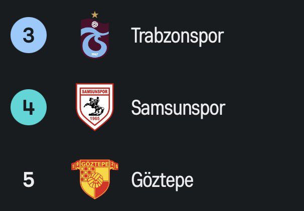 FutsHaber tweet media