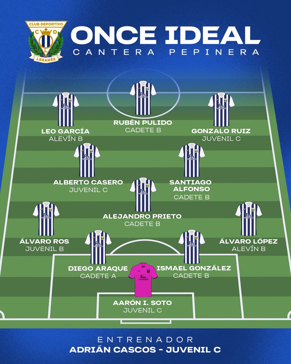 📋 El 𝙊𝙉𝘾𝙀 𝙄𝘿𝙀𝘼𝙇 del fin de semana.
#CanteraPepinera ▽