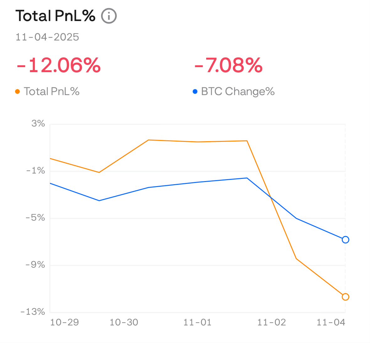 supermegafrenchcat tweet media