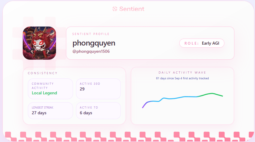 HUNTERCOIN95's tweet image. Hi @mizu2403v 
I am PhongQuyen, I am also a Local Legend of @SentientAGI 
with the current role of Early AGI
and the journey is moving towards Advanced AGI.

I still remember the first moment I opened @SentientAGI  with full of confusion and not knowing where to go but I chose to