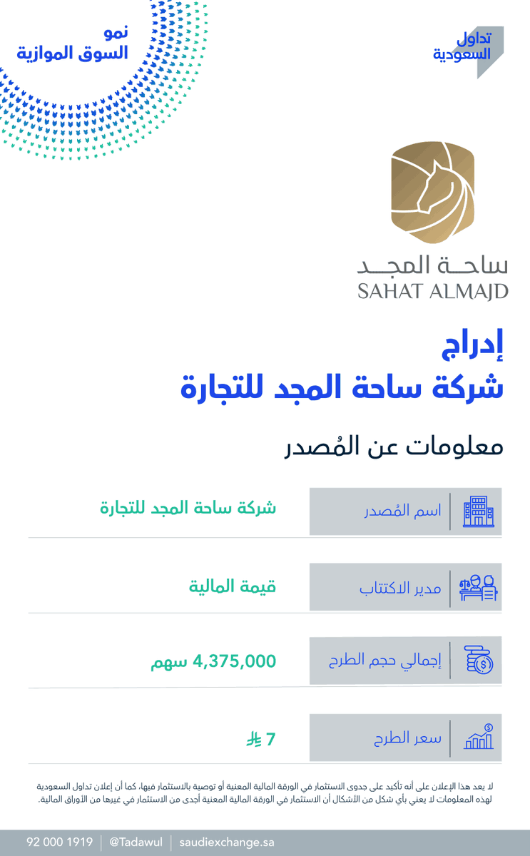 إدراج وبدء تداول أسهم ساحة المجد للتجارة بالسوق الموازية