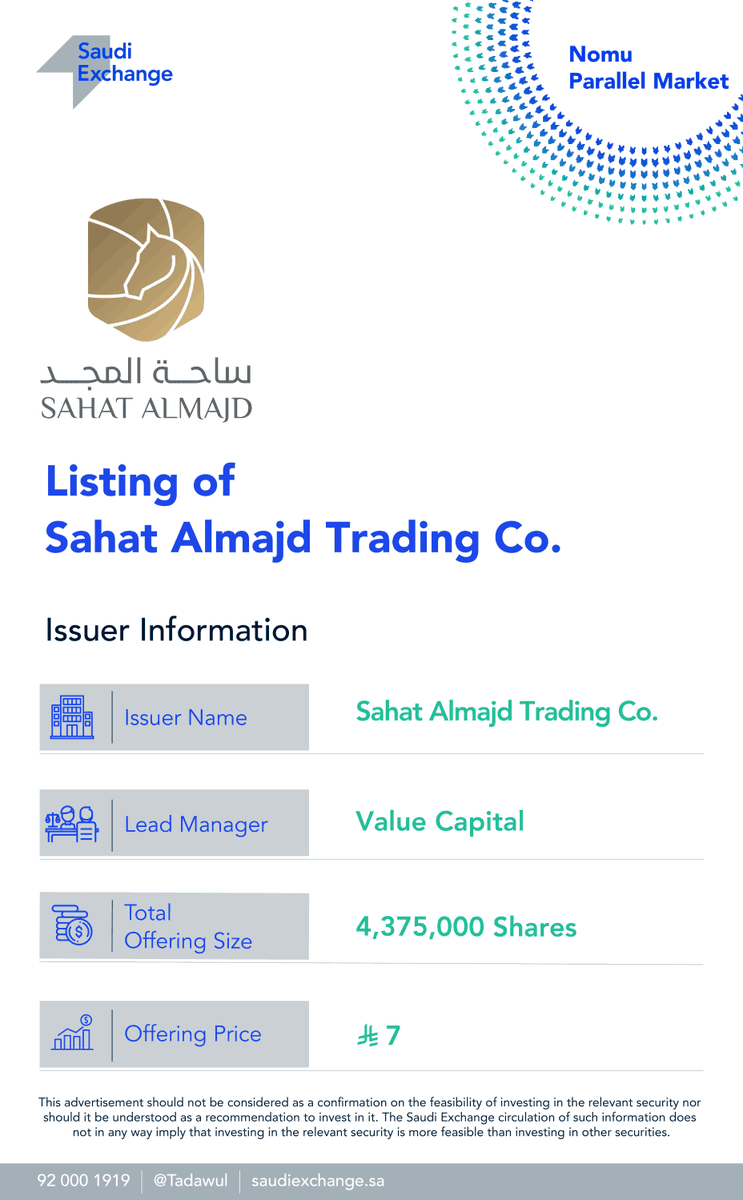 tadawul's tweet photo. Tomorrow, the listing of Sahat Almajd Trading Company on #NomuParallel Market.
Symbol: 9650.
#Saudi_Exchange https://t.co/rvFnTneG29