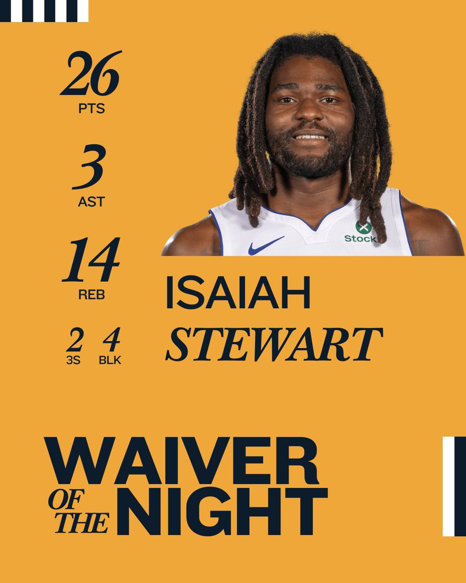 השורות של הלילה בליגה הטובה בעולם 🏀 בפאנטזי 📊

🏆 השורה הטובה של הלילה - ניקולה יוקיץ׳ (דנבר נאגטס)
🤮 הדאד של הלילה - סי ג׳יי מקולום (וושינגטון וויזרדס)
🎁 הווייבר של הלילה - אייזאה סטיוארט (דטרויט פיסטונס)
#fantasybasketball #nba #nbatalk #linesoftheday #fantasy