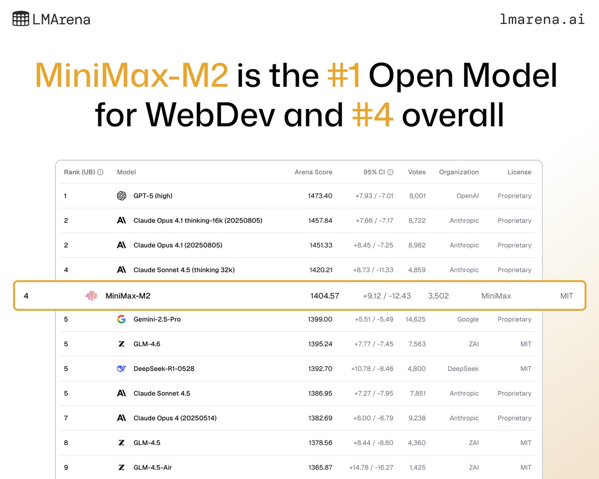 カズヤ【AIシステム探究者】 on X