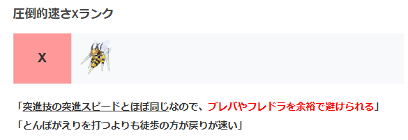 マジで移動が速すぎて爆笑したポケモン2選