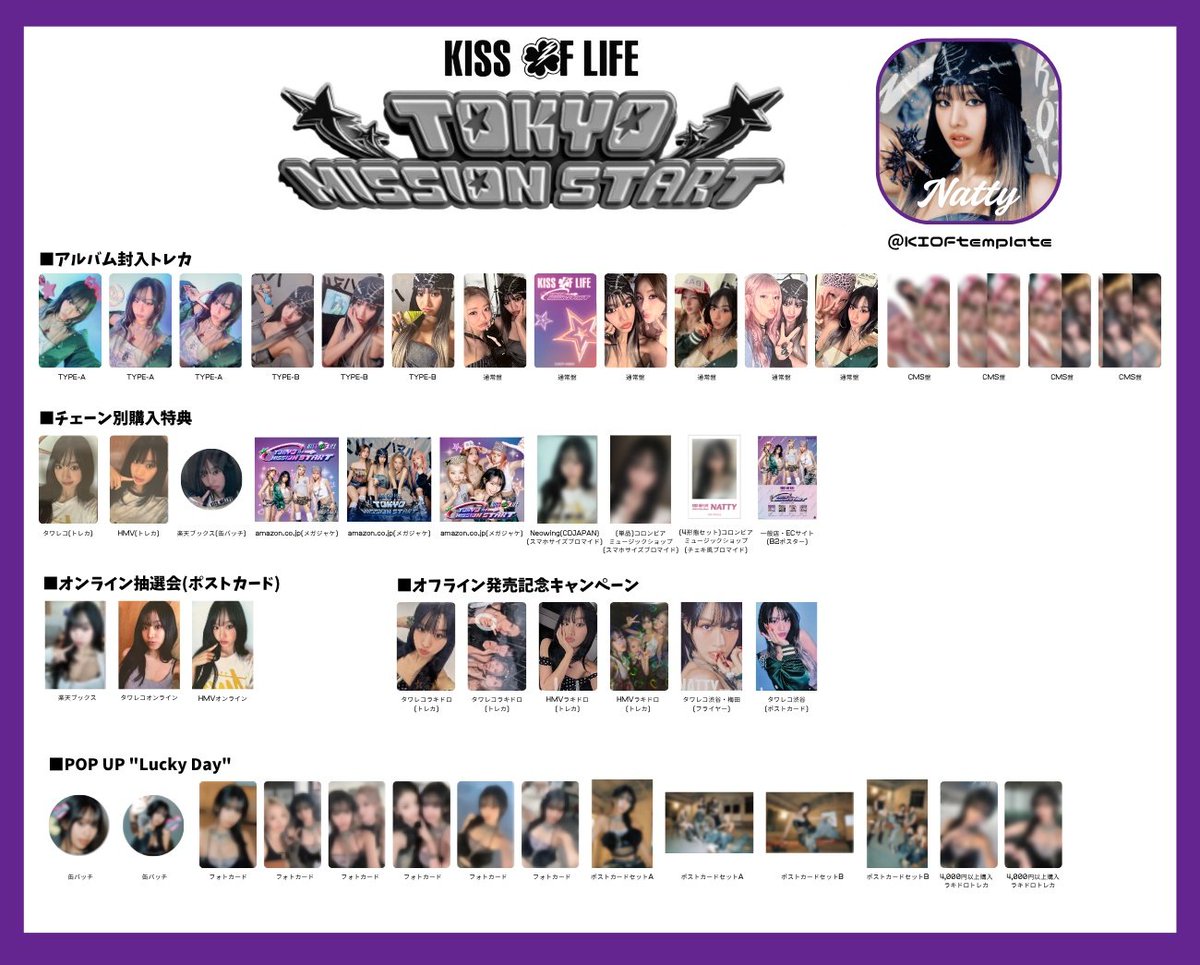 KISS OF LIFE JAPAN 1st Mini Album TOKYO MISSION START KISSOFLIFE
