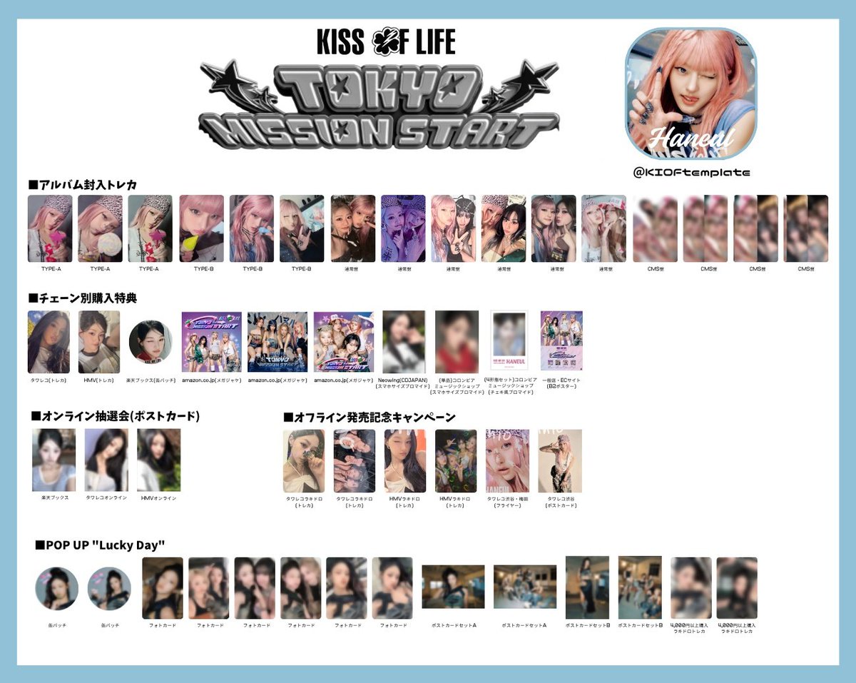 KISS OF LIFE キオプ Shhh ナッティ アルバム トレカ kiss of life