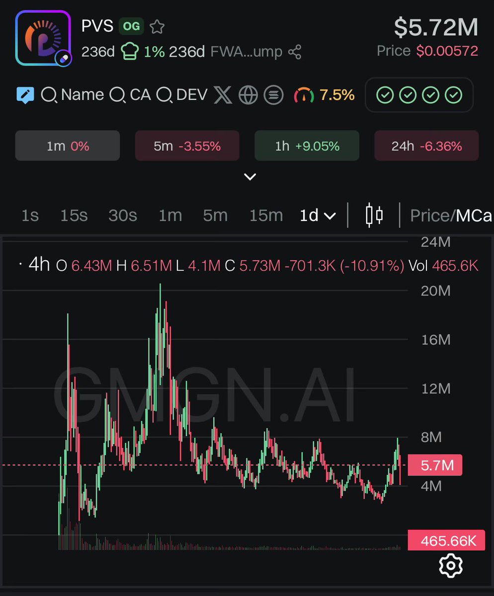 Wildster tweet media